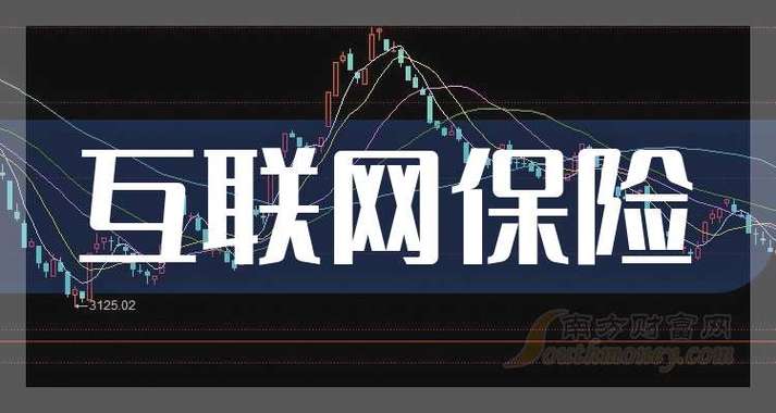 龙头互联网保险上市有三只