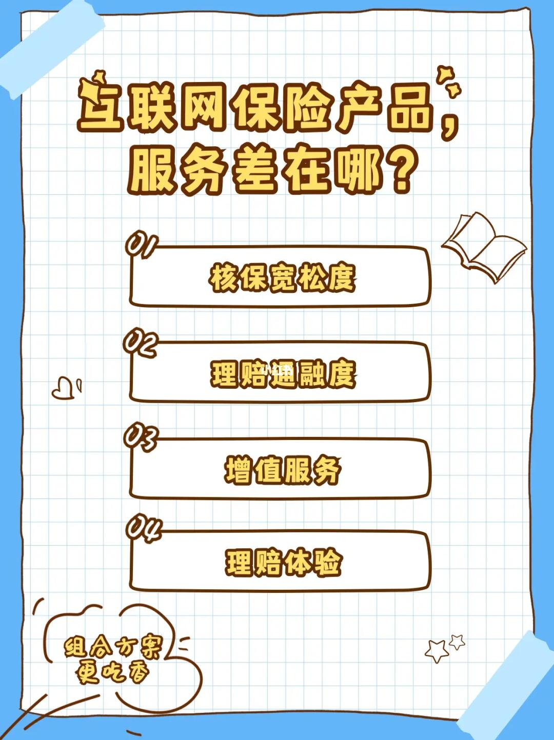 互联网保险产品的性价比高,但服务差在哪?